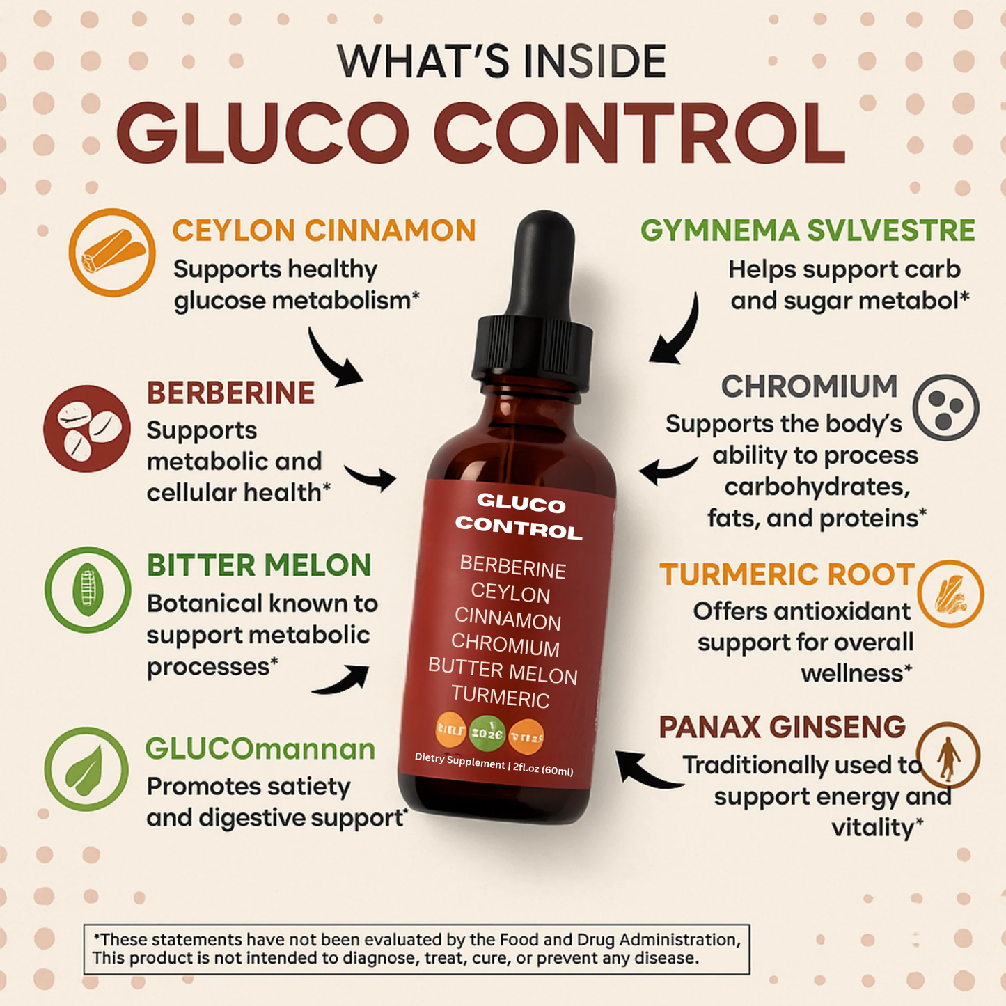Organic Ceylon Cinnamon Berberine Liquid Drops